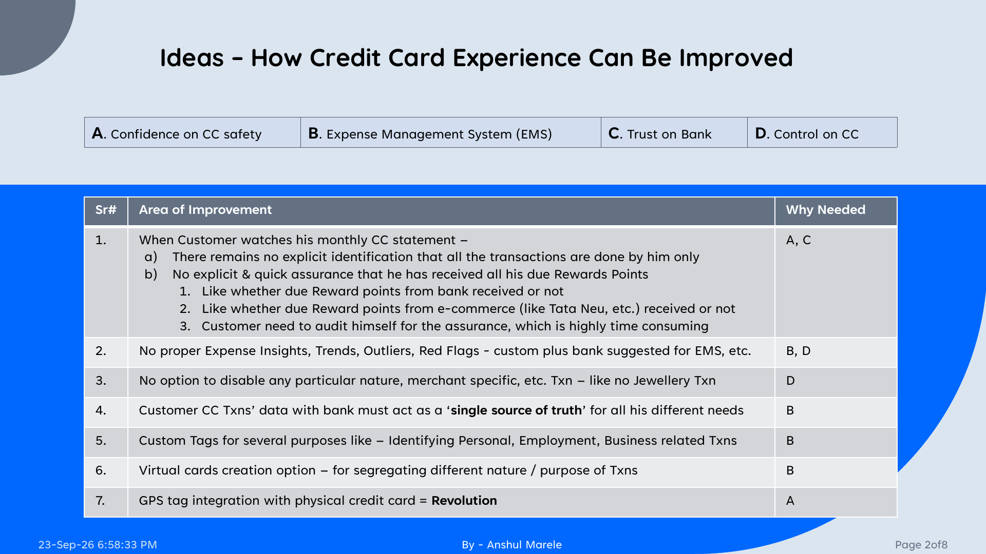 Next-generation credit card security and intelligence case study, page 2 of 8