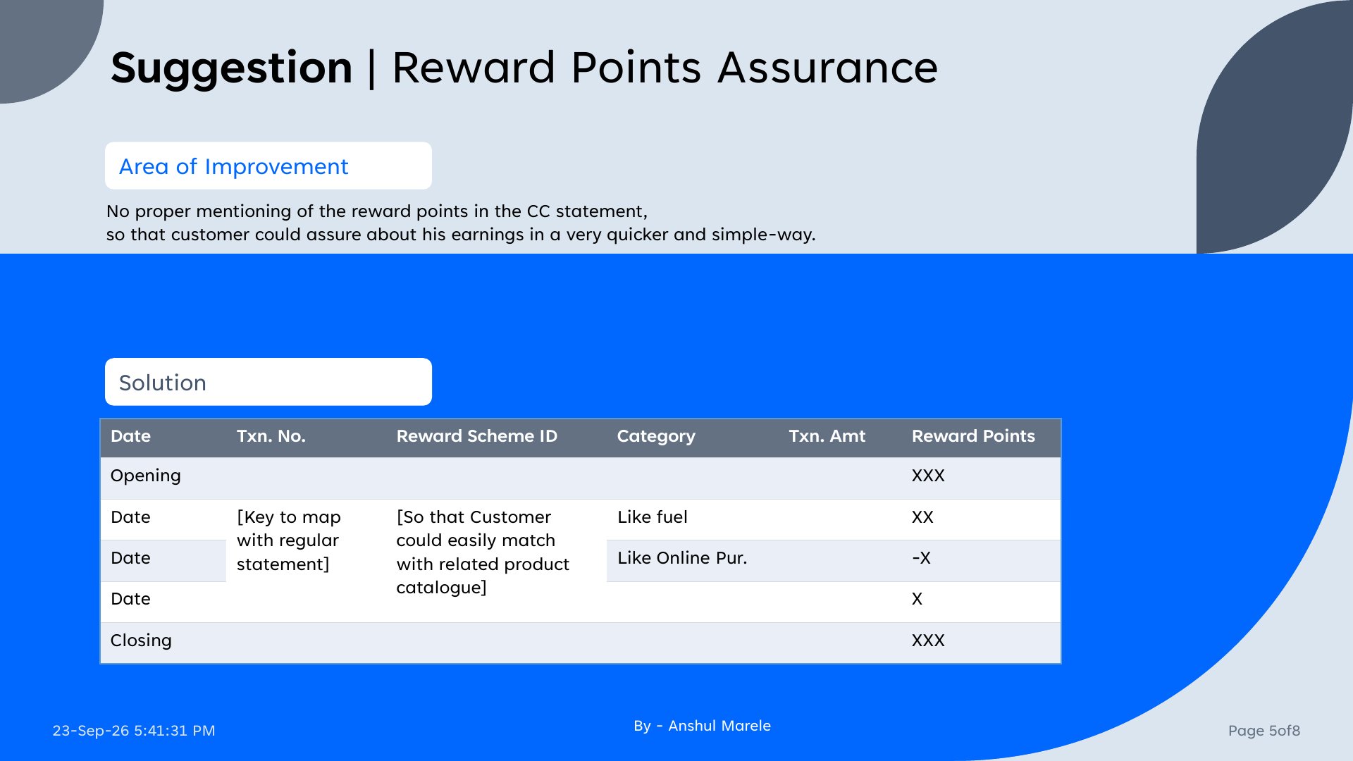 Next-generation credit card security and intelligence case study, page 4 of 8